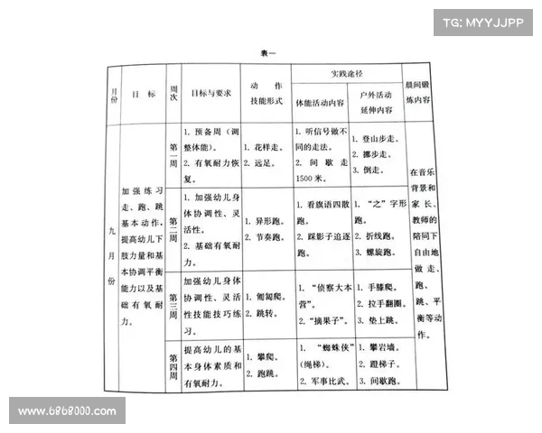 冬季运动带来的挑战与乐趣如何影响身心健康及全球发展趋势分析